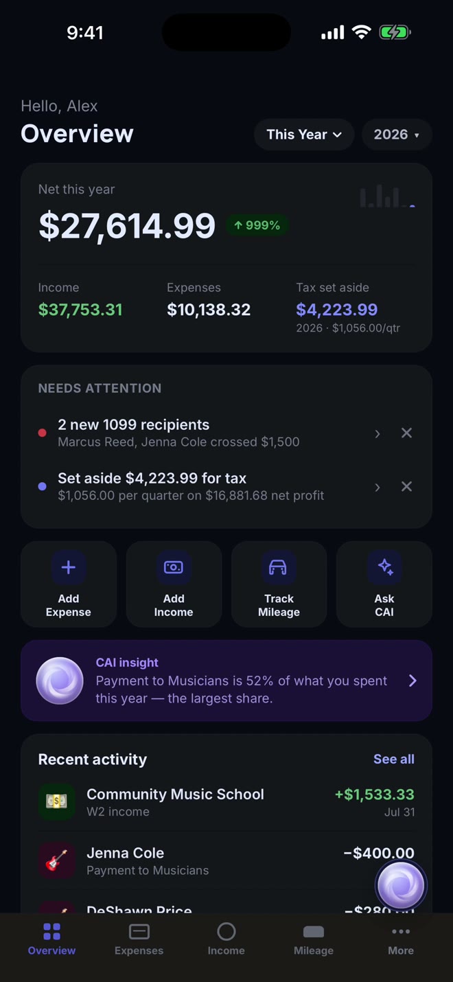 Overview in Periwinkle, dark mode