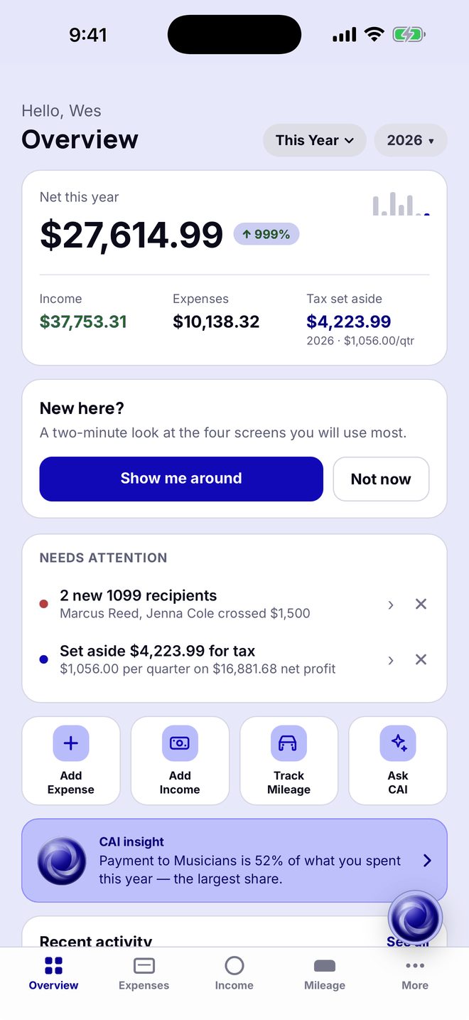 Overview in Periwinkle, light mode